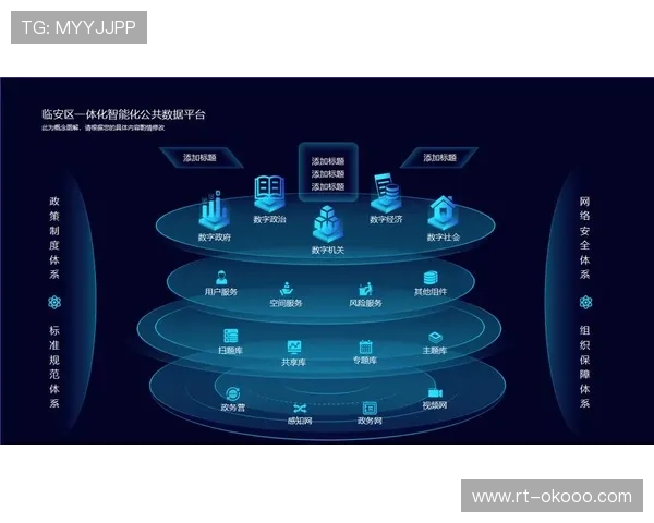 数字化平台在本季度强化中枢职能 驱动行业平台迈向智慧化运营的演进阶段